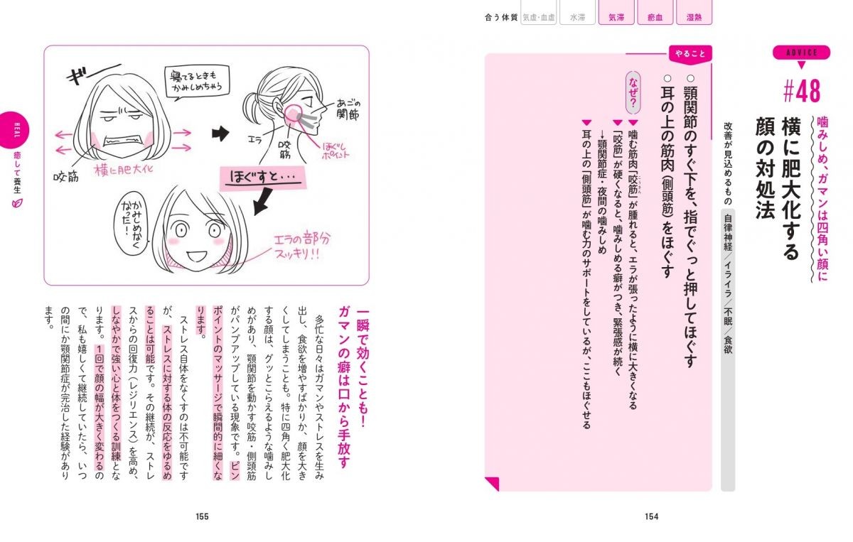 体内IDダイエット : 自分に合うヤセ方がわかる