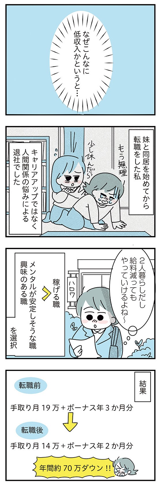 子ども部屋おじさんの彼と一緒に住みたい私の100日間戦争
