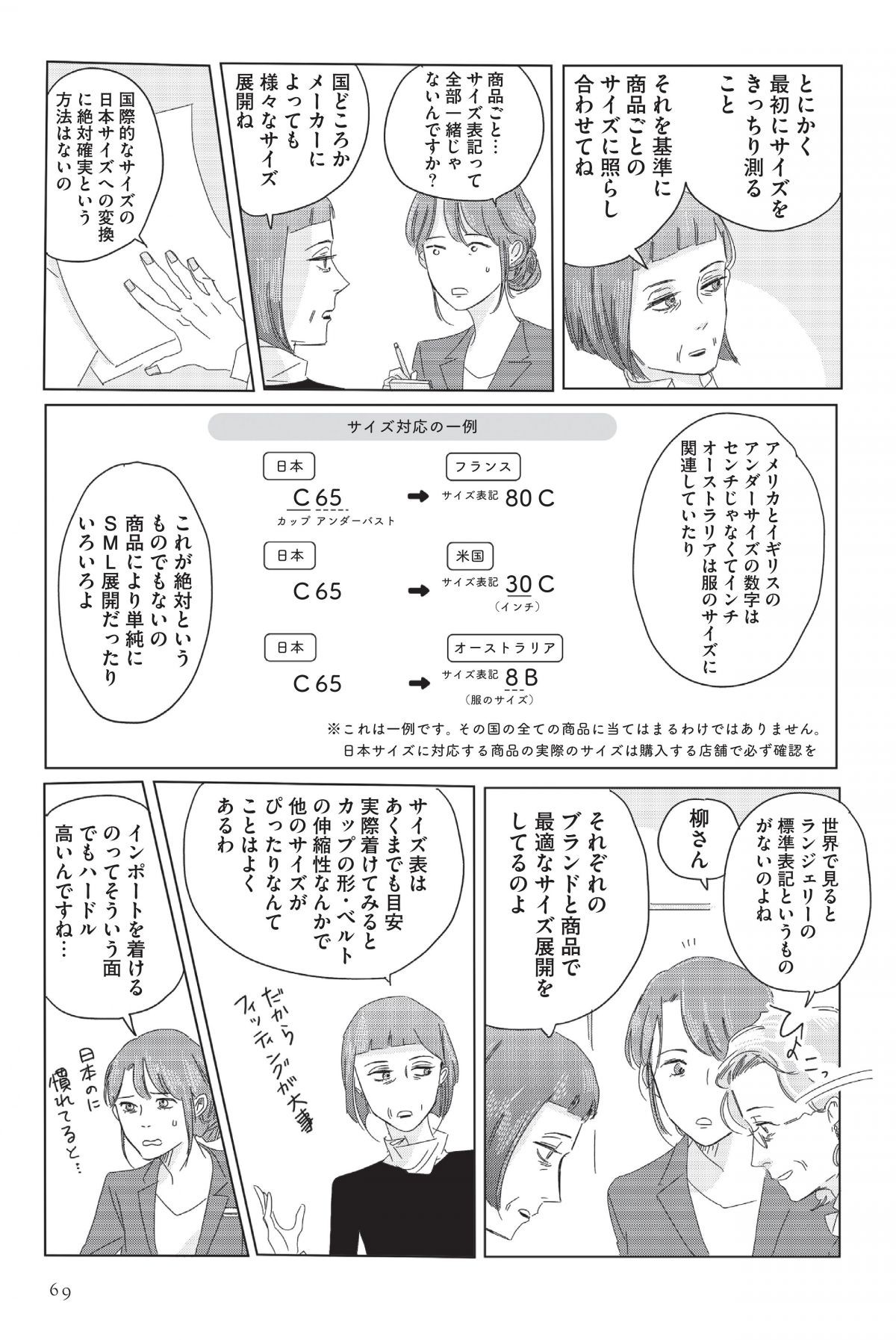 ランジェリー・ブルース