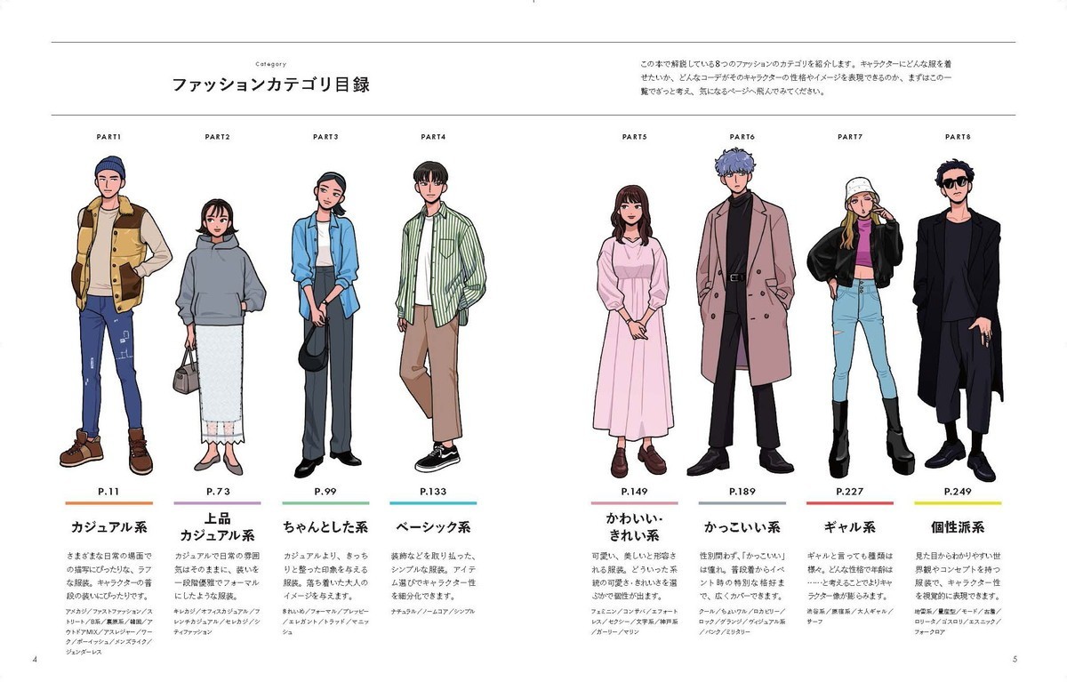 ファッションに疎い一般読者も必読！フルカラーのイラストで詳しく紹介