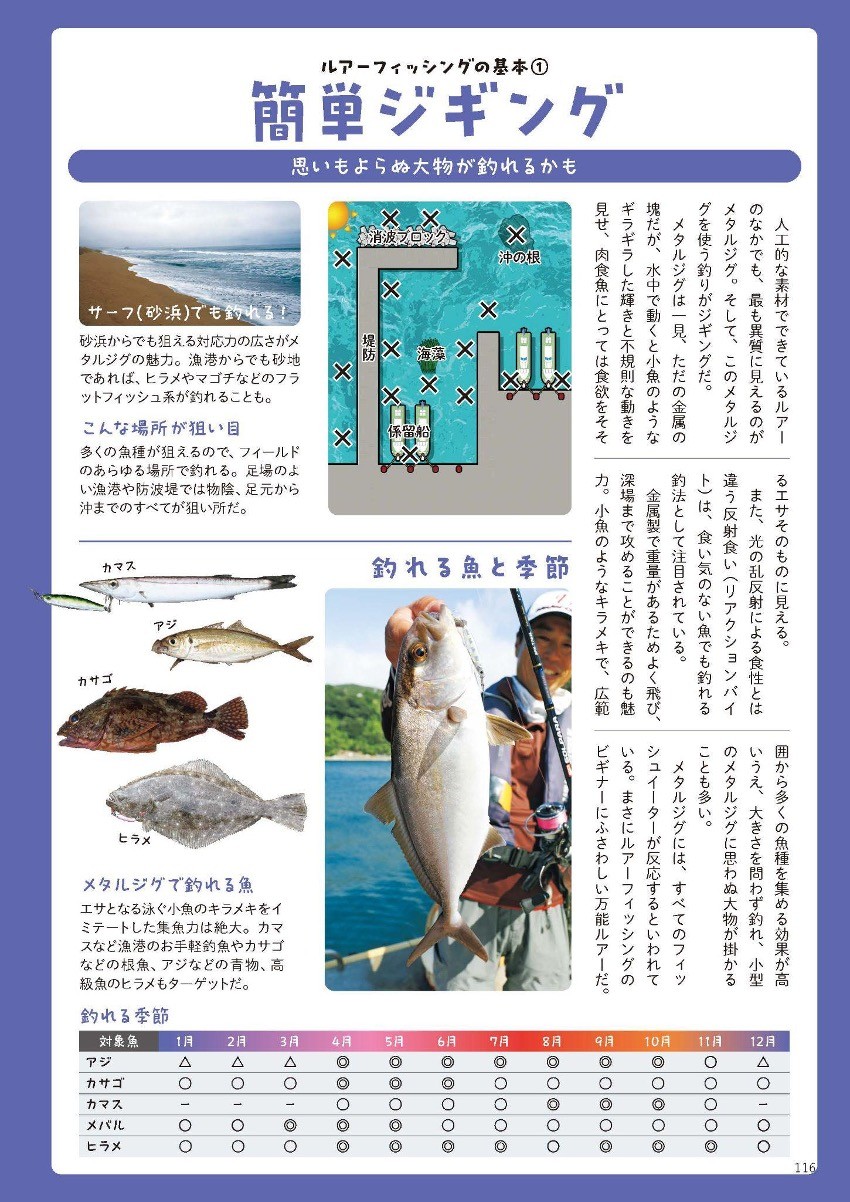 最低限の知識と道具で楽しむ マンガ海釣り超入門