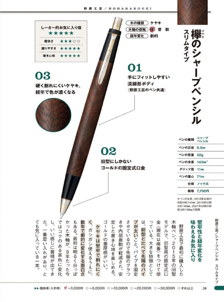 野原工芸ボールペンキングウッドスリムタイプゴールド新型