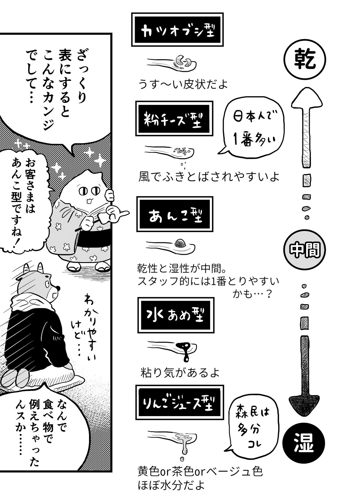 耳かき専門店で働いて自己否定“沼”から抜け出したハナシ