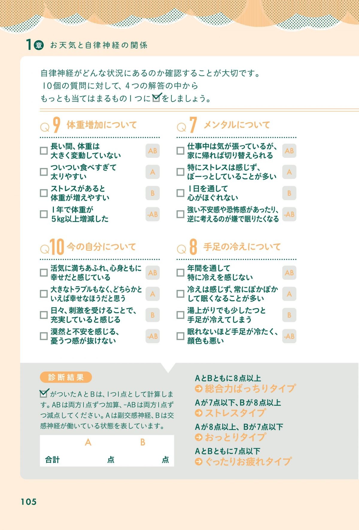 天気に負けないカラダ大全