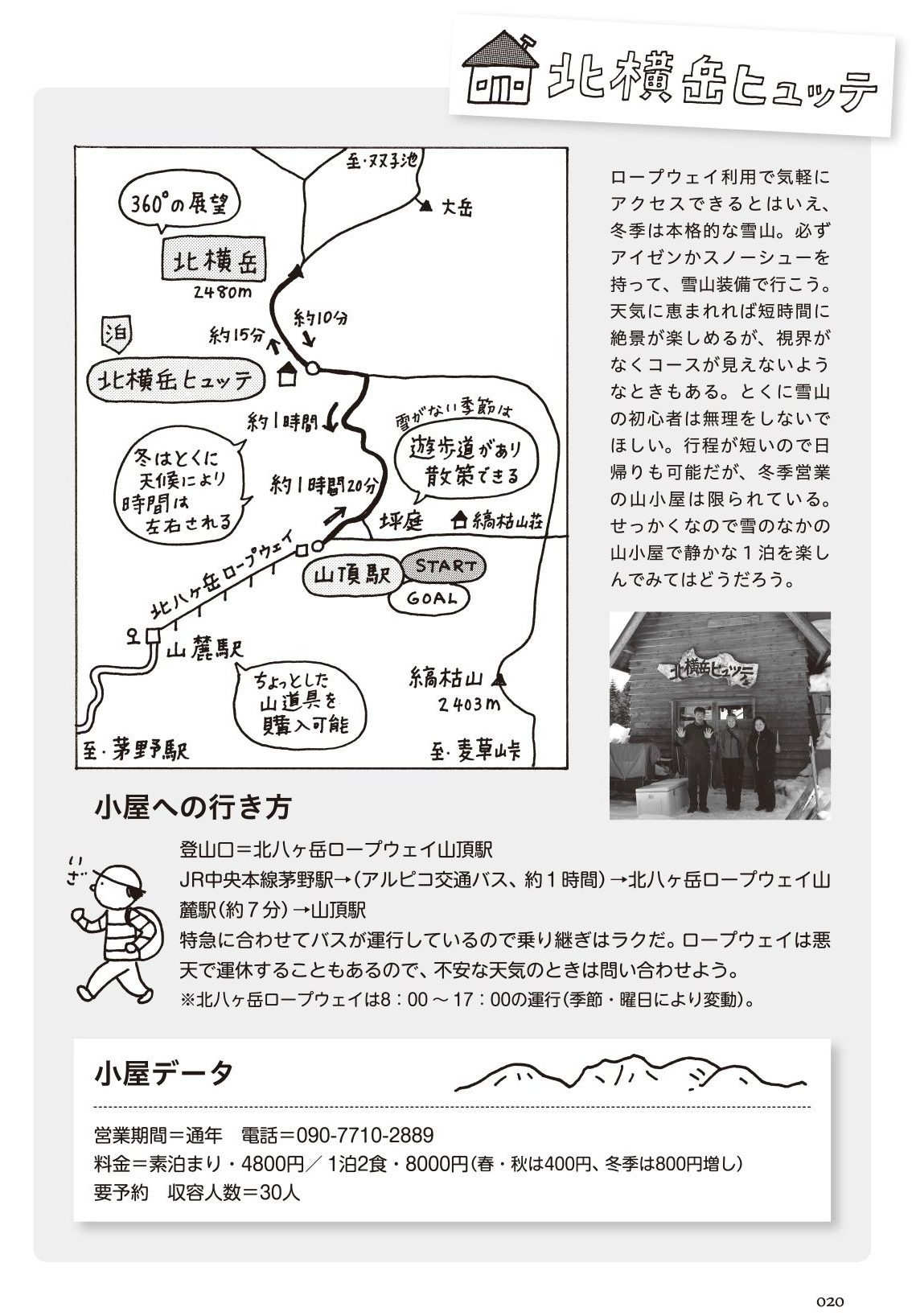 あれを食べに、この山に行ってきました