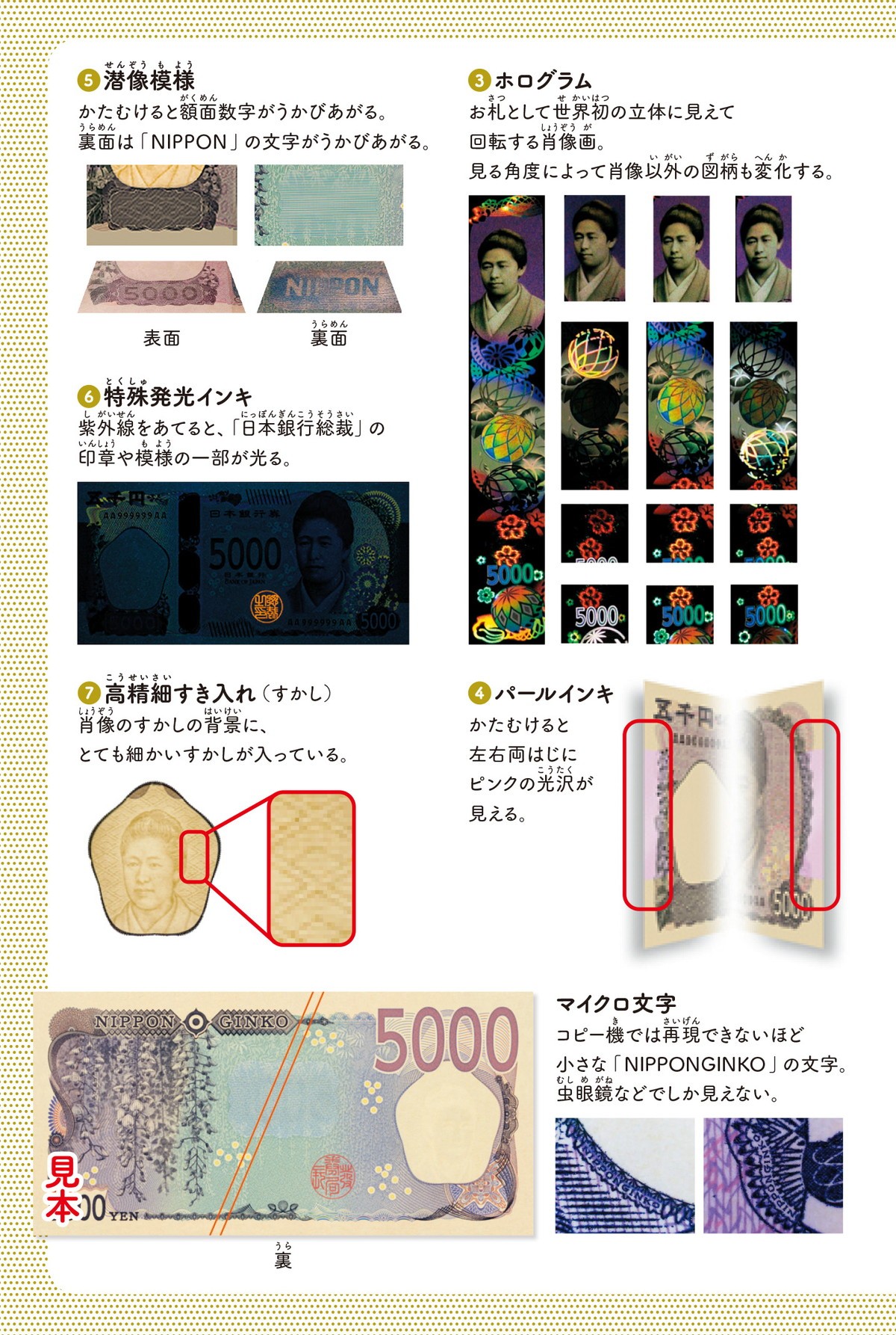億万長者も知らない!? お金のびっくり事典