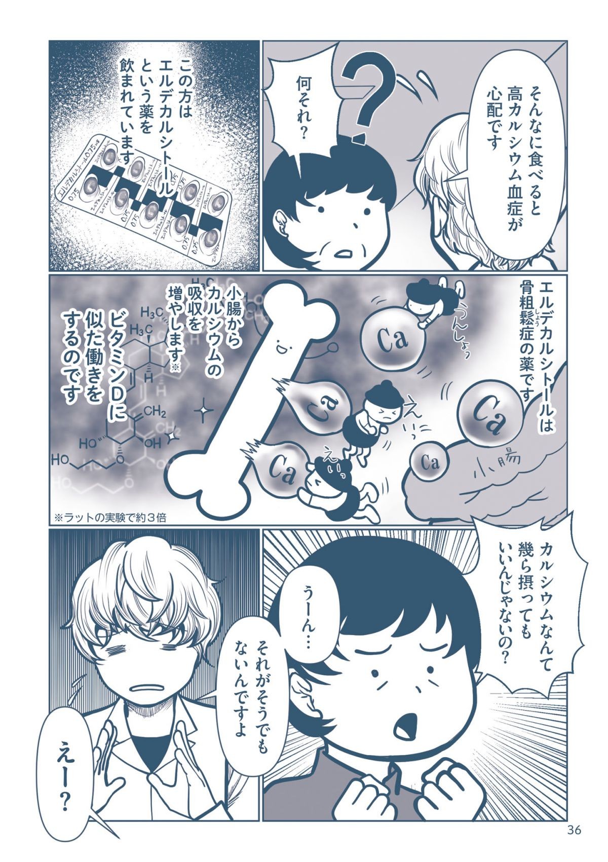 クスリとリスクと薬剤師