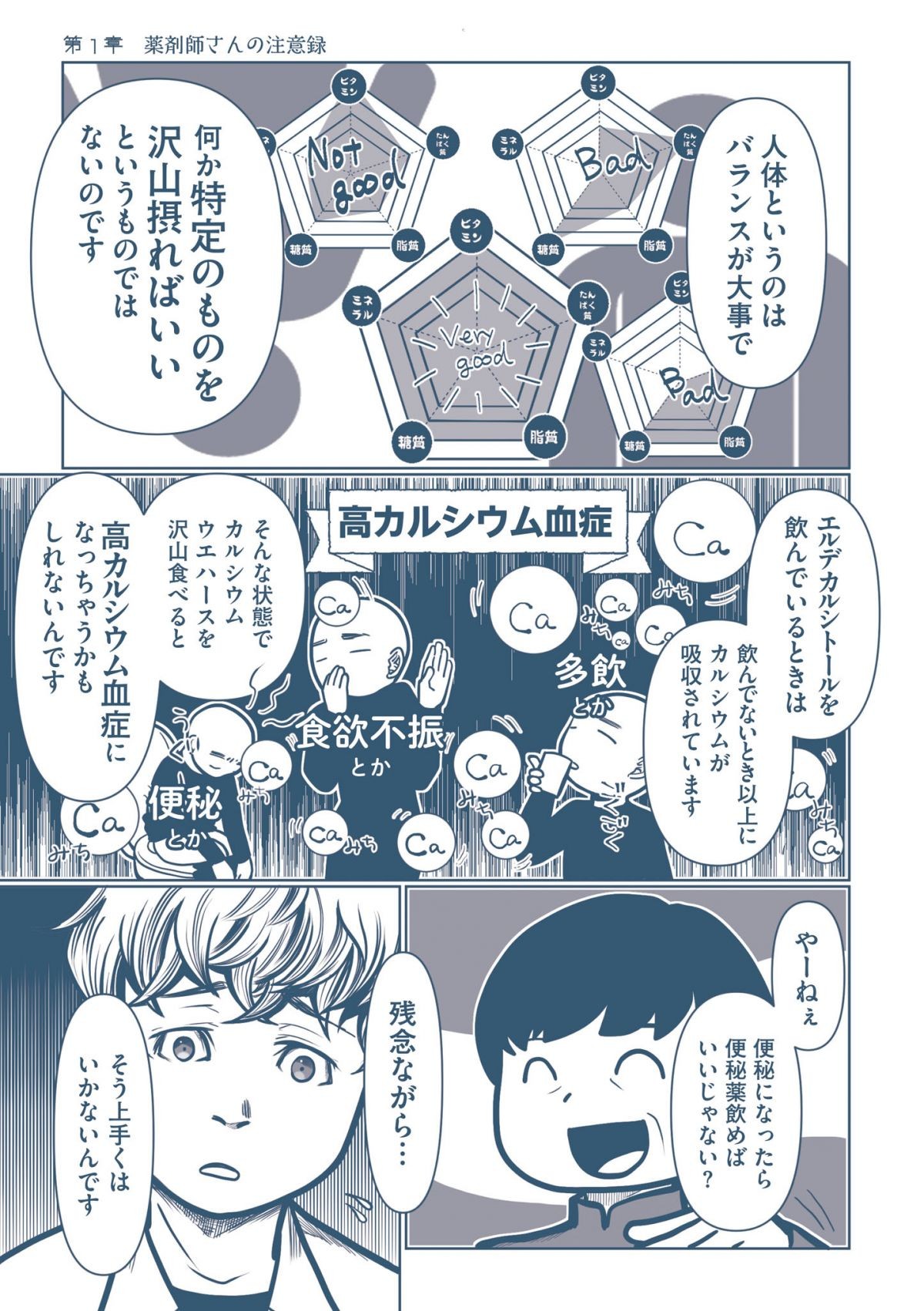 クスリとリスクと薬剤師
