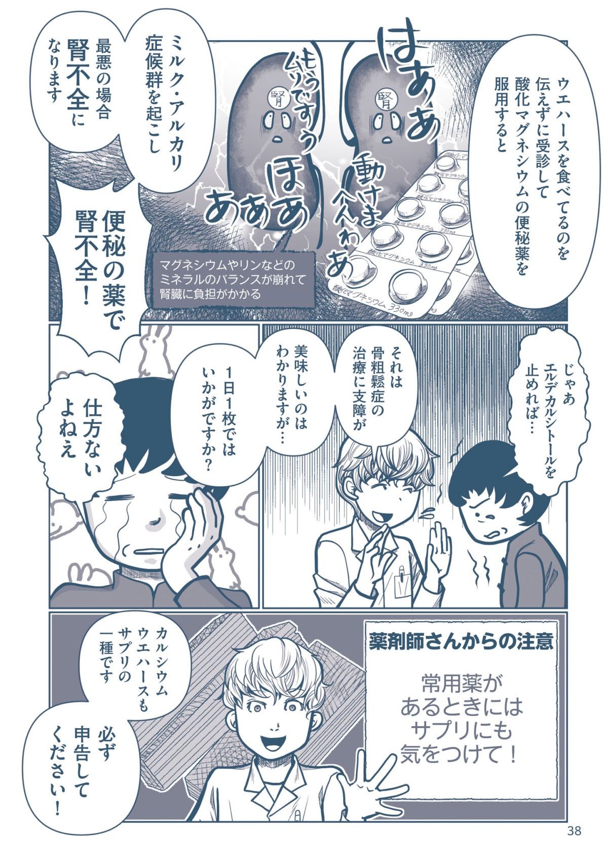 クスリとリスクと薬剤師
