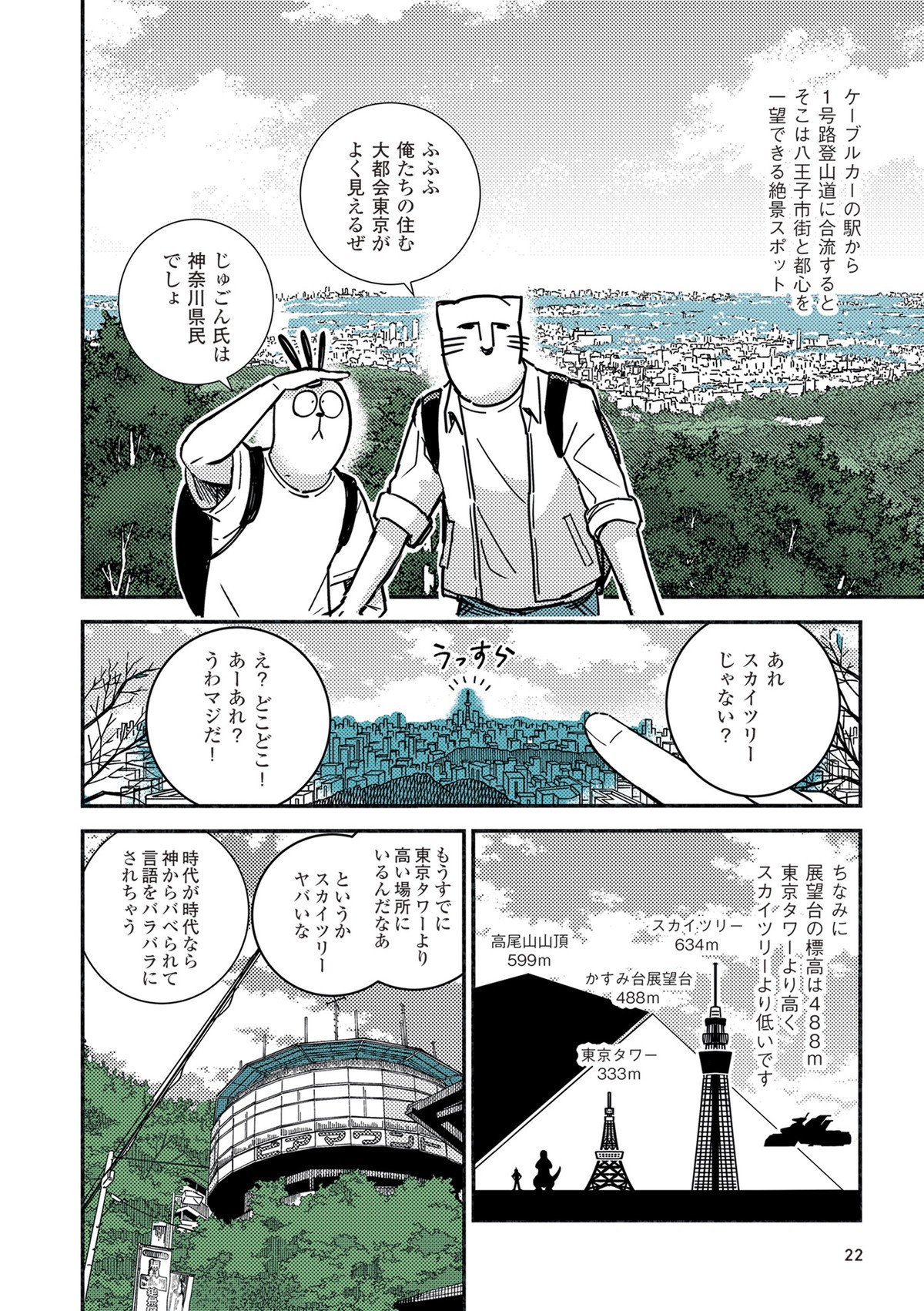 今日からはじめる山登り