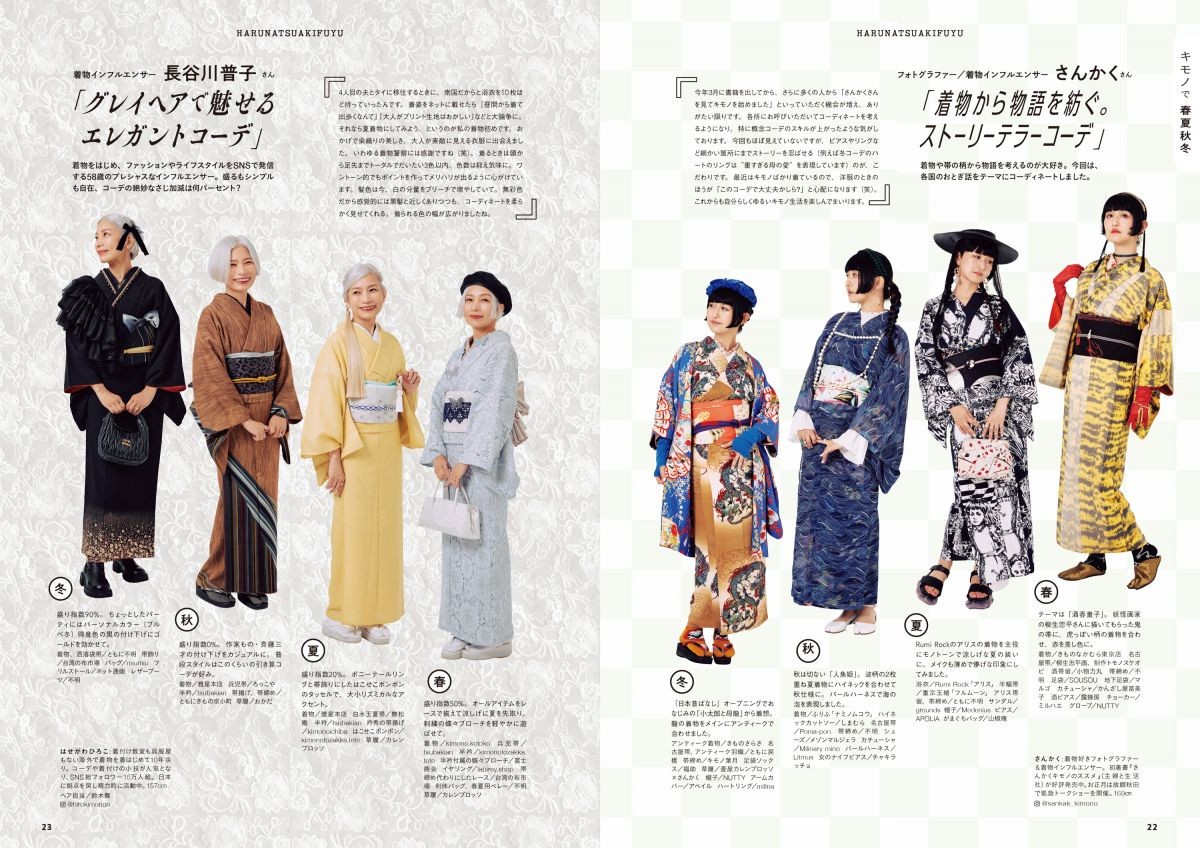 KIMONOanne. vol.6