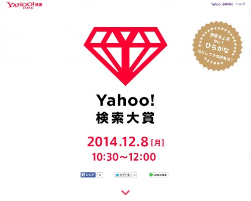 Yahoo！検索大賞2014