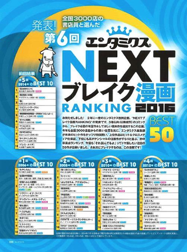 第1位は咲坂伊緒 思い 思われ ふり ふられ 第6回nextブレイク漫画ranking Best50 ダ ヴィンチニュース