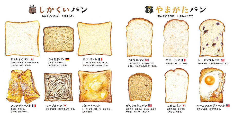 パン好きなら眺めているだけで幸せに…。世界のパンが大集合！『パンの