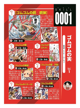 豪華すぎてたまらん One Piece 新たなキャラクターブック発売に大反響 ダ ヴィンチニュース