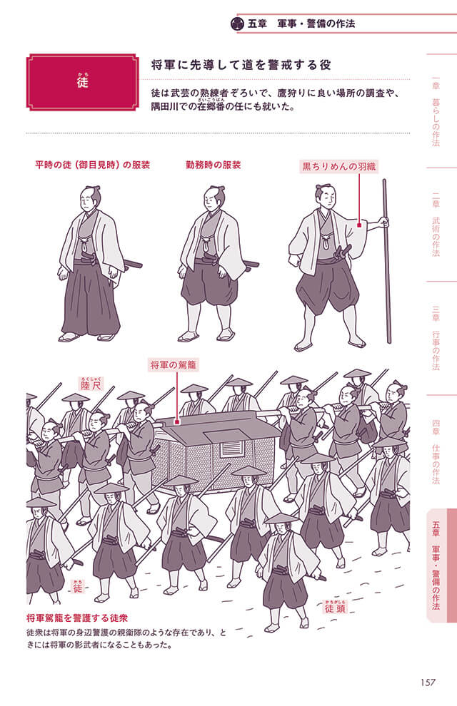 70以上 イラスト 江戸 時代 服装 最高の新しい壁紙aahd