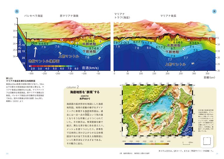 地質学的に東北地方太平洋沖地震のメカニズムを検証！ 徹底調査で