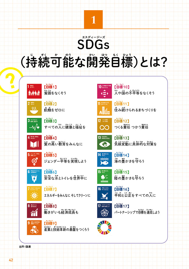 一覧 sdgs 17 の 目標 SDGs（エスディージーズ）とは？ 17の目標と達成すべき理由を解説（3分で分かるSDGs）