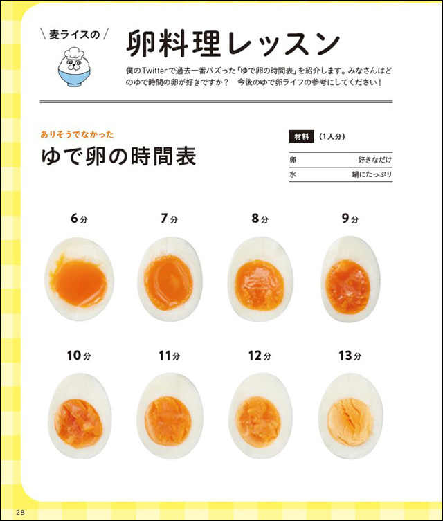 「ゆで卵の時間表」