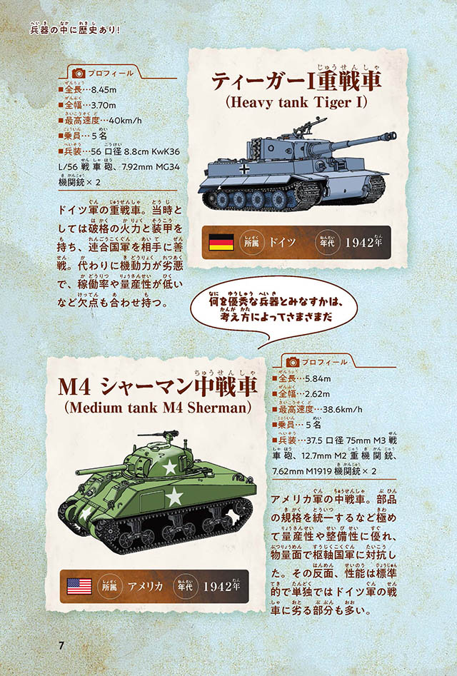 Beutepanzer 戦車 名鑑 図鑑 - 洋書