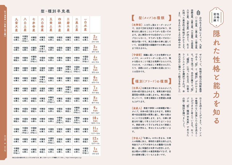 運活BOOK 2022 P26-27