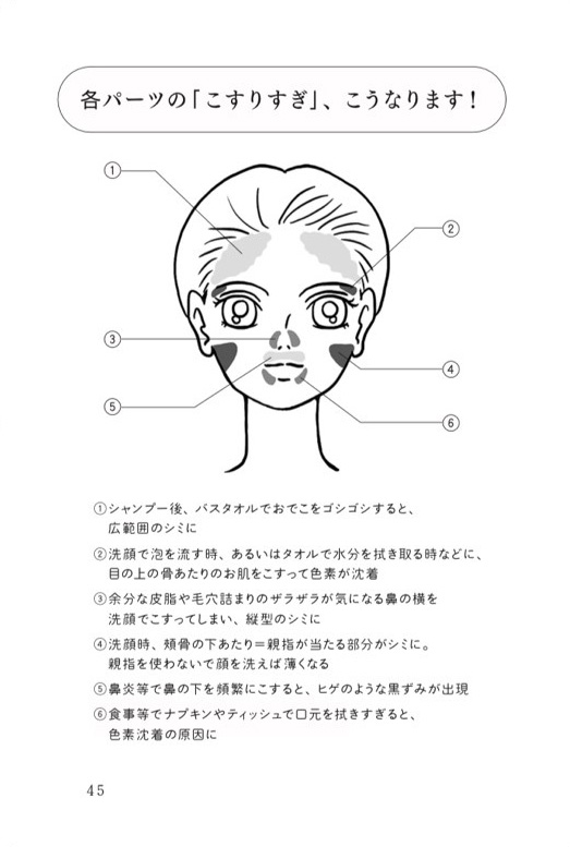 「コロナ老け知らず」女医の美肌習慣 p.45
