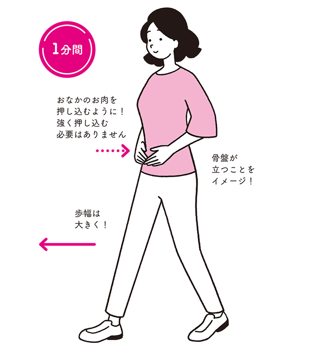 歩くだけで効く！ おさんぽ整体　肩こり・腰痛・不調に効く最強テク！