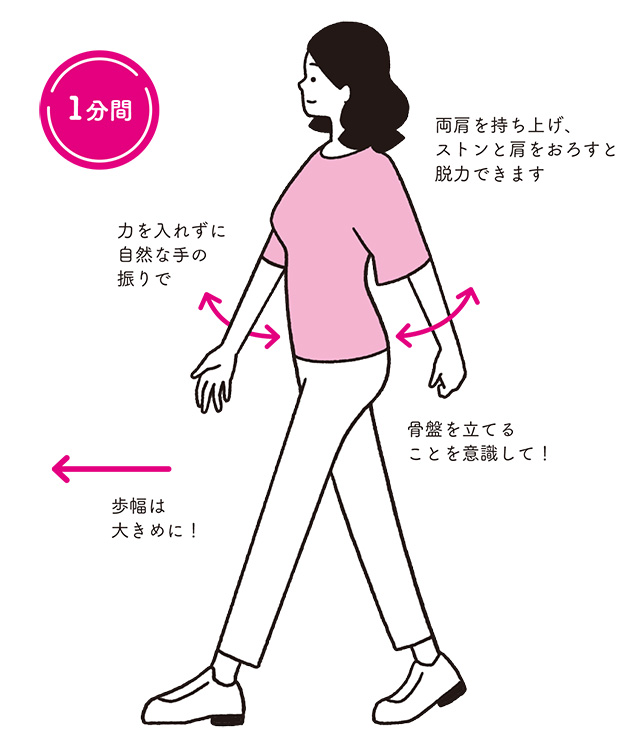歩くだけで効く！ おさんぽ整体　肩こり・腰痛・不調に効く最強テク！