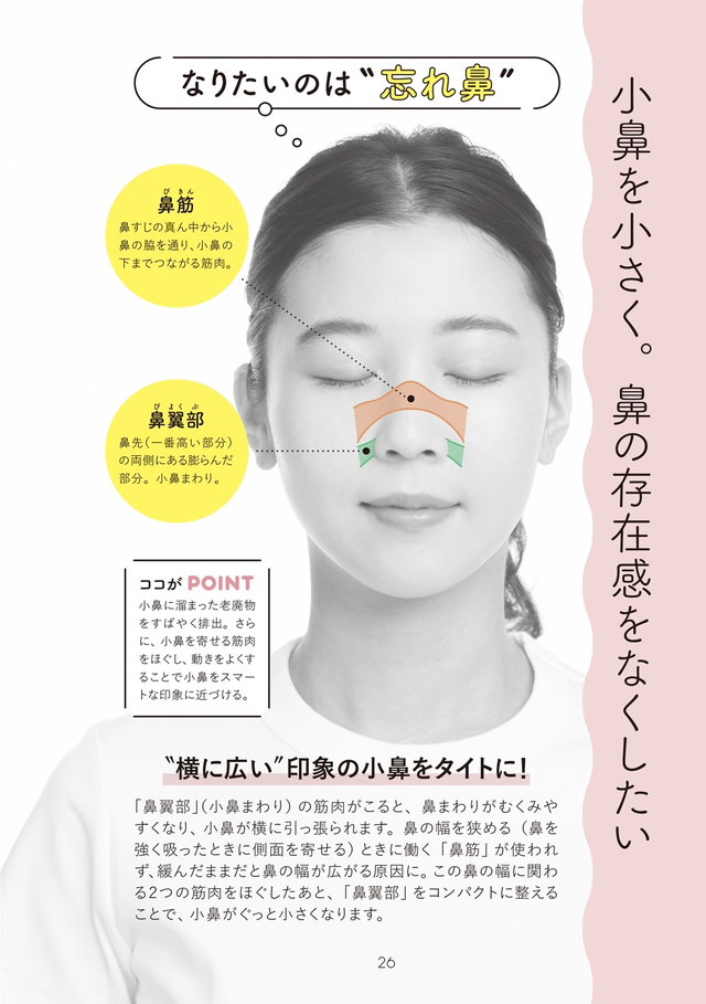 鼻のむくみ・ゆがみとり！ 顔印象変わる美鼻矯正 p.26