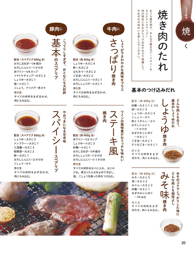 増補改訂 調味料とたれ＆ソース 永久保存レシピ647 P20