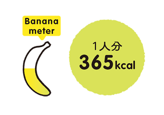 腸を整えたければバナナを食べたほうがいいこれだけの理由 医師も実践している本気の腸活