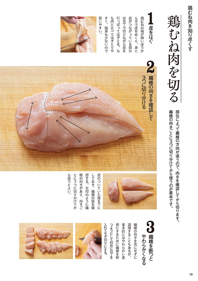 和食屋がこっそり教えるずるいほどに旨い鶏むねおかず p.10