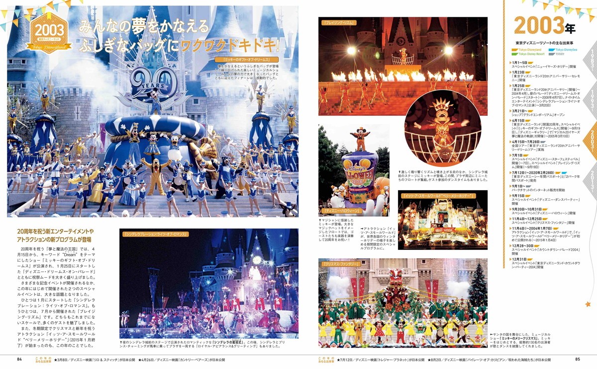 東京ディズニーリゾート　クロニクル40年史 (My Tokyo Disney Resort) 84-85p