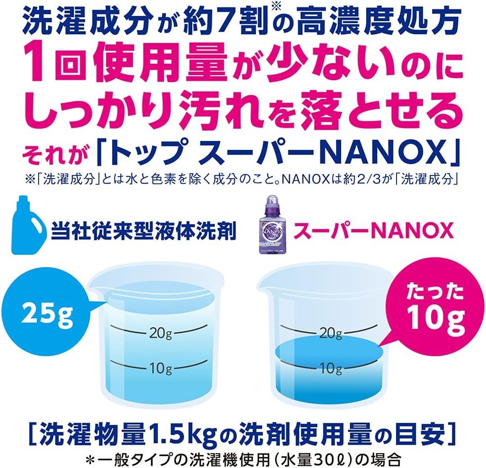 2023】Amazonプライムデーおすすめ【12%OFF】トップ ナノックス(NANOX