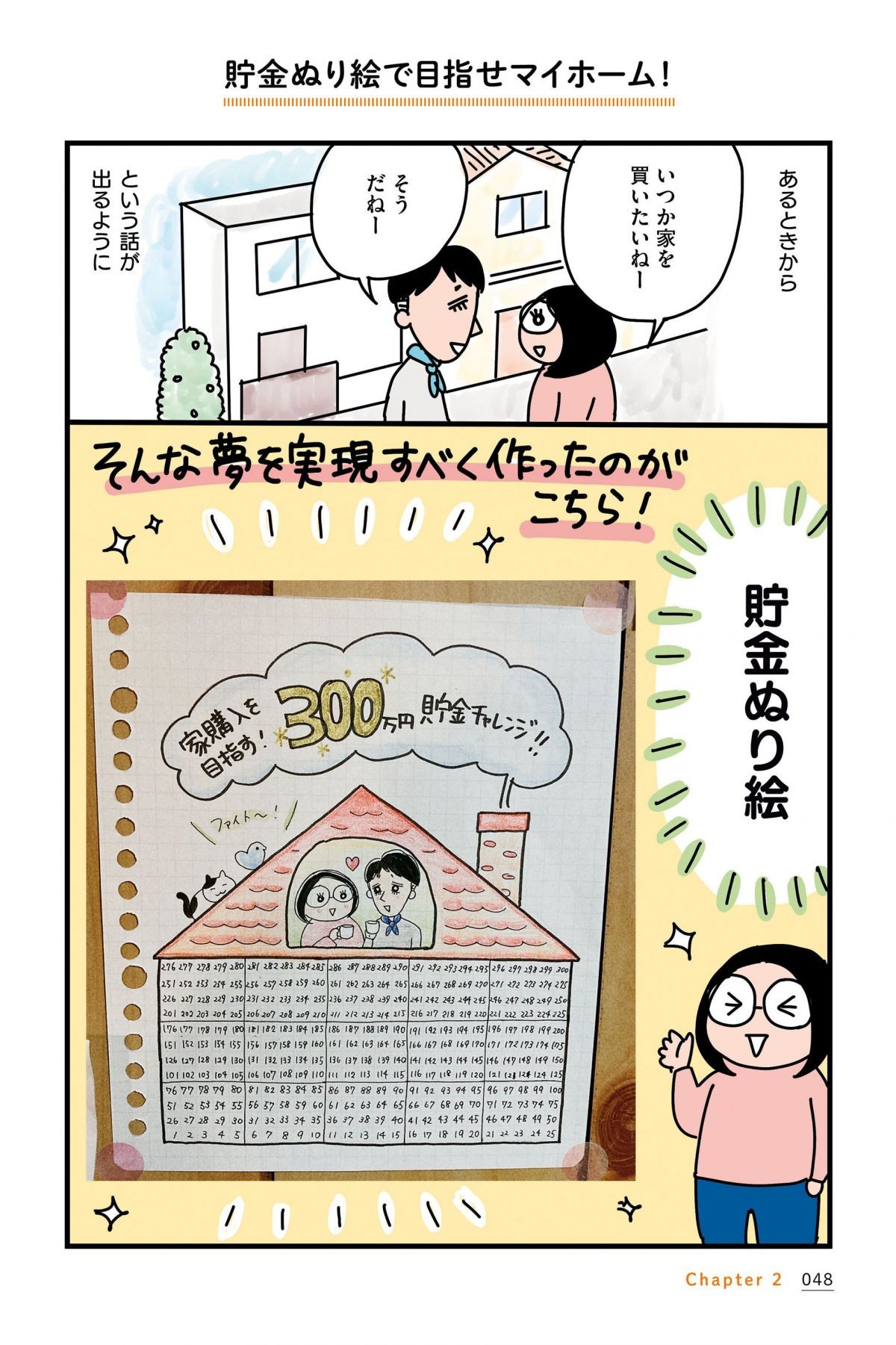 低収入4年目夫婦の月13万円生活